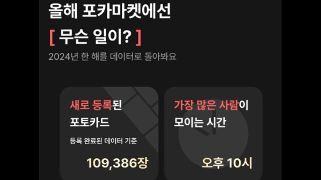 장원영의 포토 카드가 110만 원에 거래됐다. / 사이트 