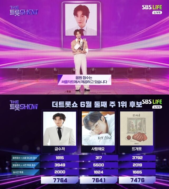 김용빈 / '더 트롯쇼' 캡처