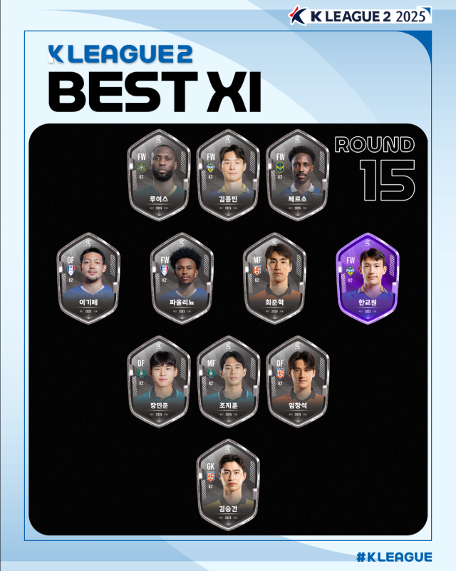 하나은행 K리그2 2025 15라운드 베스트11./프로축구연맹