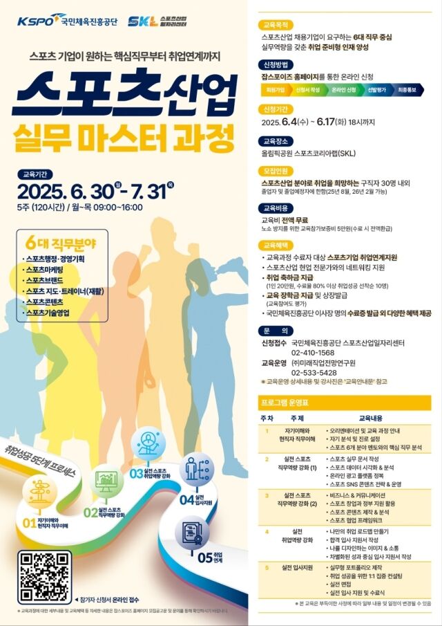국민체육진흥공단이 국내 최초 스포츠산업 분야 취업 연계형 교육 프로그램인 ‘스포츠산업 실무 마스터 과정’의 1기 교육생을 모집한다./국민체육진흥공단
