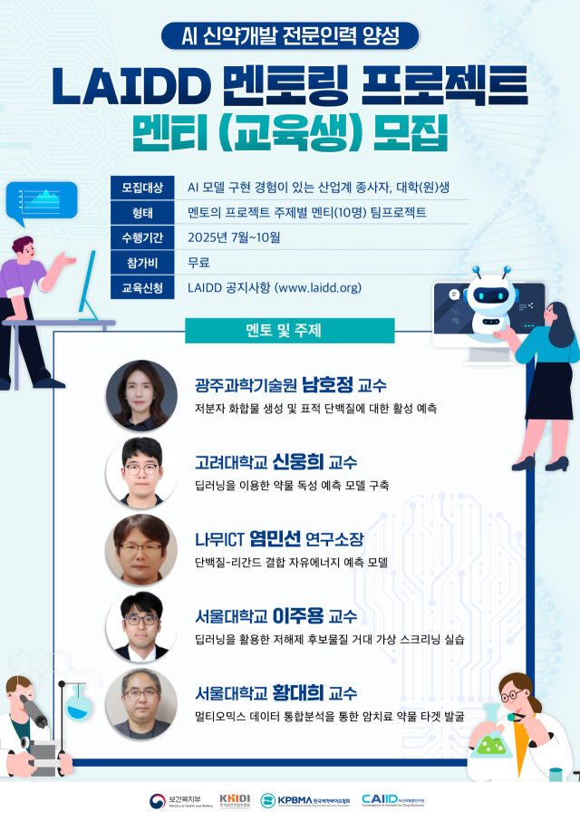 2025 LAIDD 멘토링 프로젝트 포스터. /한국제약바이오협회