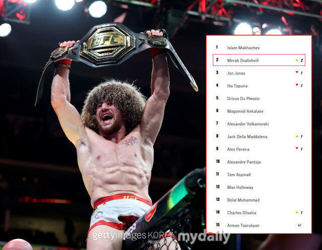 메랍이 UFC P4P 랭킹 2위에 올랐다. /게티이미지코리아