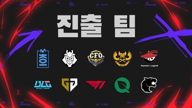 라이엇 게임즈가 오는 6월 27일부터 캐나다 밴쿠버에서 열리는 리그 오브 레전드 국제 대회 ‘2025 MSI’의 운영 방식과 참가 팀, 스킨 출시 계획 등을 공개했다. /라이엇 게임즈