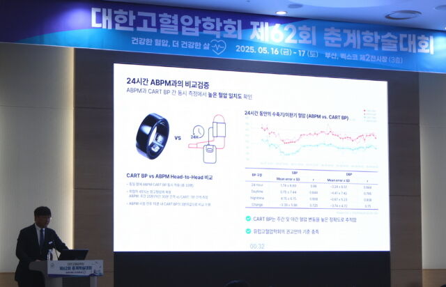 대한고혈압학회 제62회 춘계학술대회에서 이병환 스카이랩스 대표가 발표하고 있다. /대웅제약