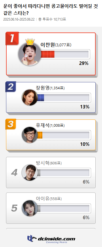 / 디시인사이드 제공
