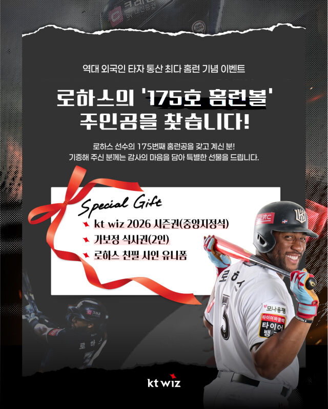 로하스 175호 홈런볼 이벤트./KT 위즈