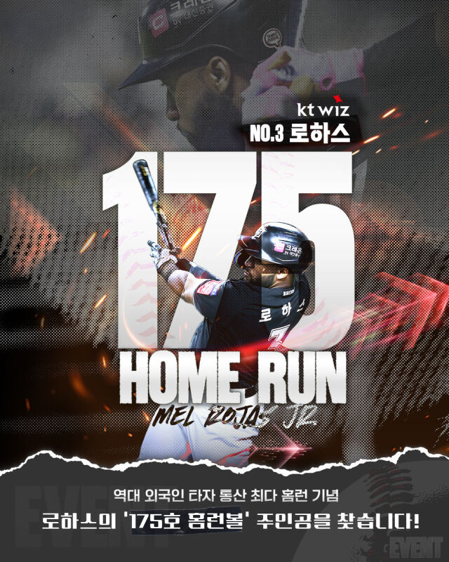 로하스 175호 홈런볼 이벤트./KT 위즈