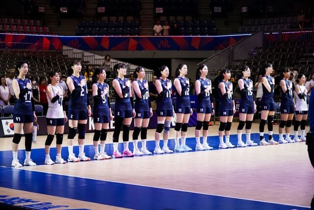 여자 배구대표팀/FIVB