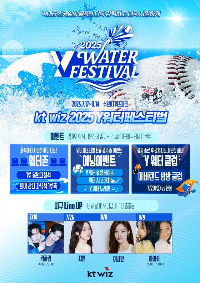 KT 위즈