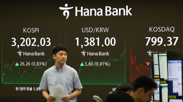코스피가 전 거래일(3175.77)보다 26.26포인트(0.83%) 오른 3202.03에 장을 마감한 14일 서울 하나은행 본점 딜링룸 모니터에 종가가 표시돼 있다. /뉴시스