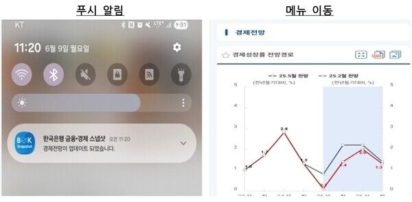 /한국은행