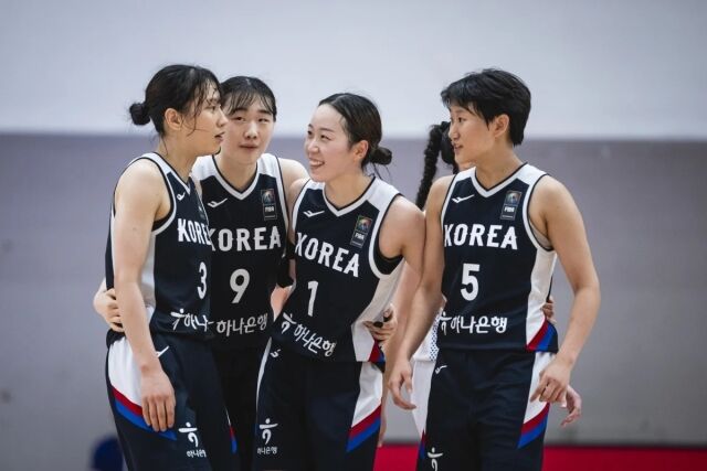 한국 19세 이하 여자농구대표팀/FIBA
