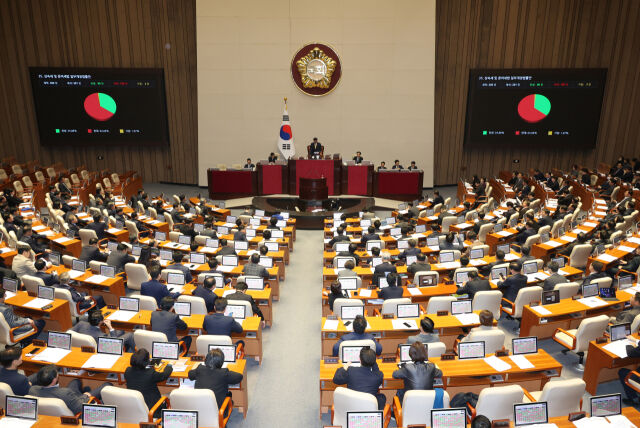 정부가 세법개정안에 대주주의 양도소득세 기준을 강화하고 증권거래세를 인상하는 방안을 검토하고 있다./뉴시스