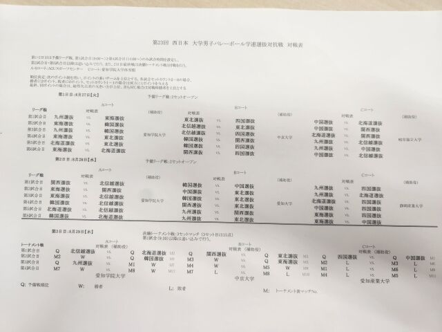 2024년 대회의 일정표./이기범 감독 제공
