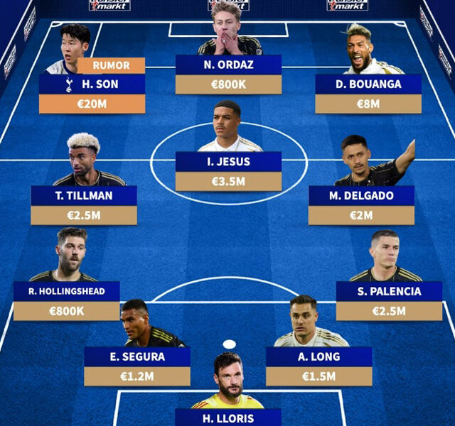 LAFC/트랜스퍼마크트