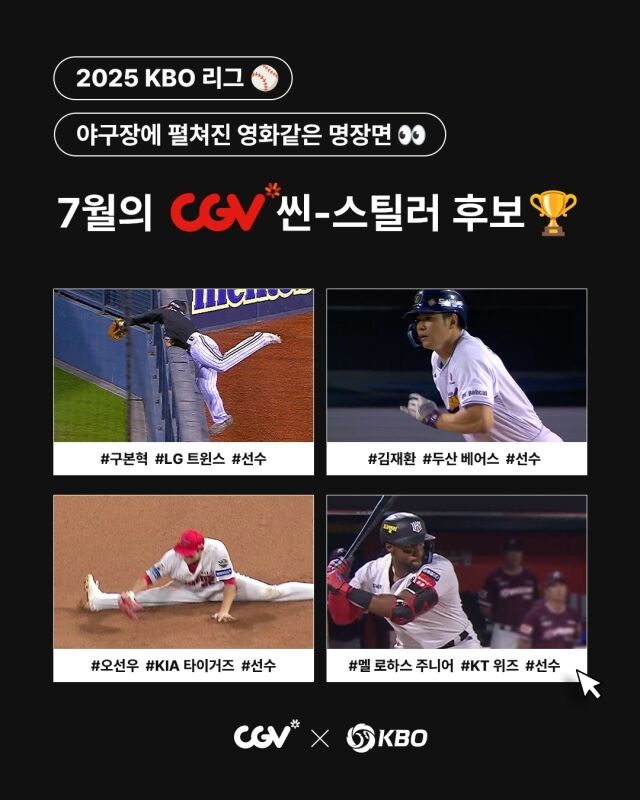 KBO 신스틸러상 후보/KBO