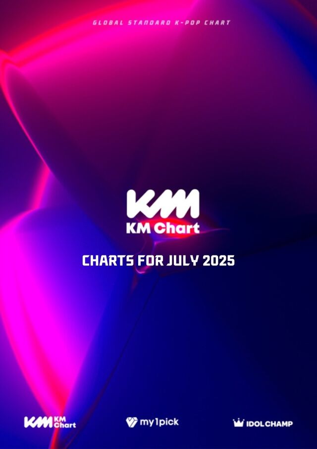 KM CHART