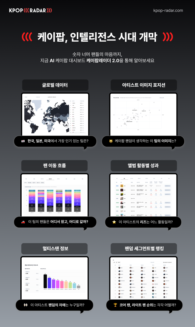 케이팝레이더