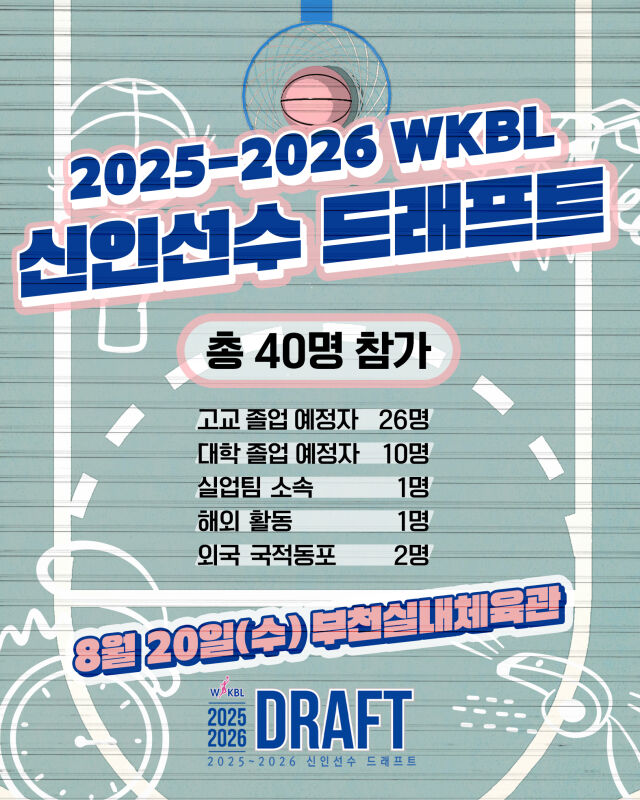 2025~2026 WKBL 신인선수 드래프트./WKBL