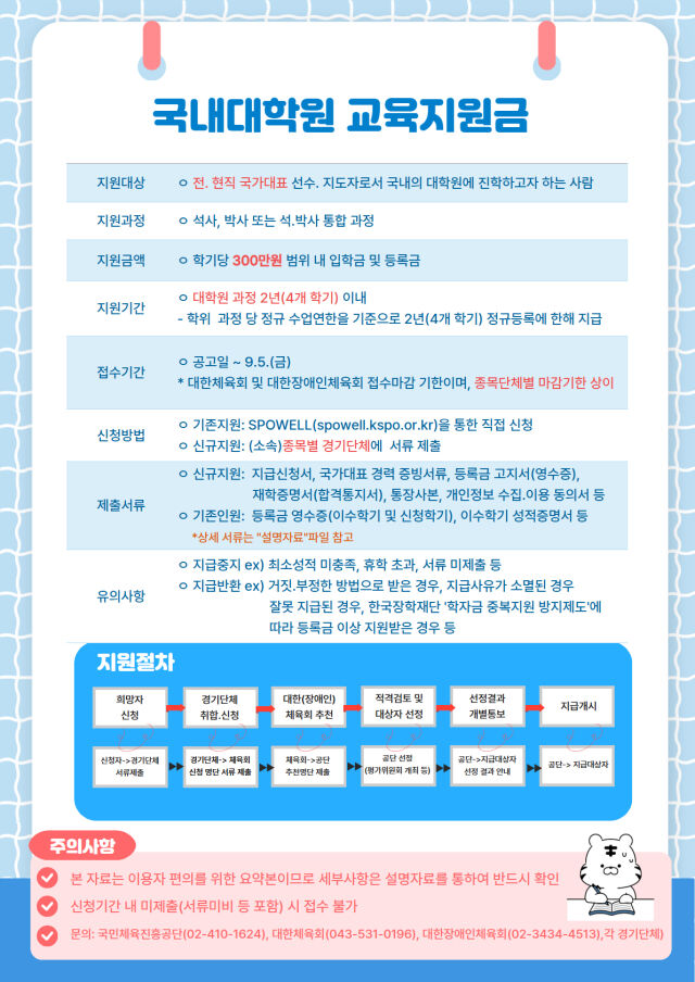 2025년 하반기 국내대학원 교육지원금 사업 포스터. /국민체육진흥공단 제공