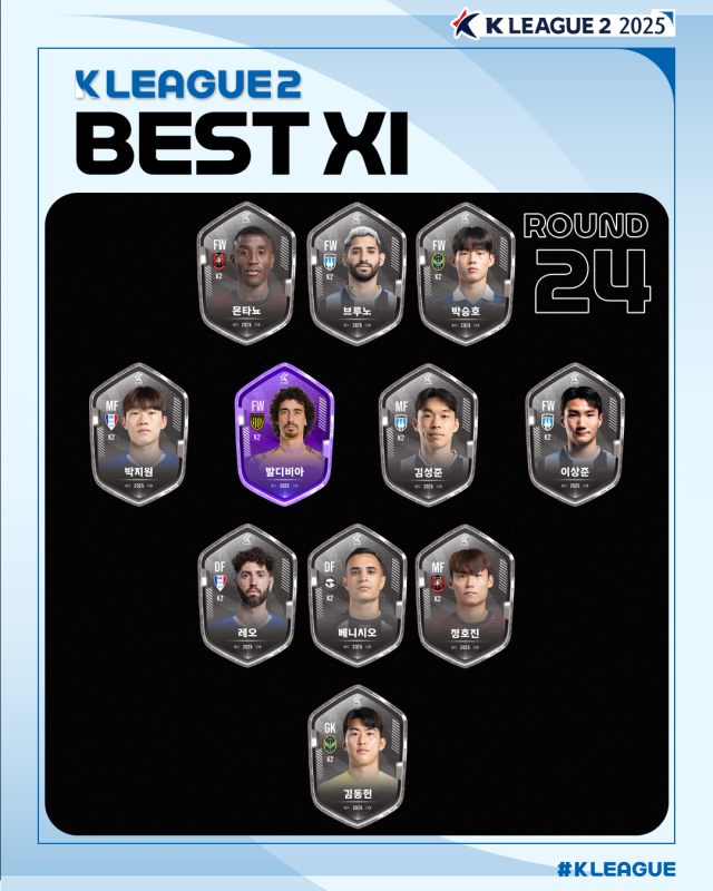하나은행 K리그2 2025 24R 베스트11./프로축구연맹