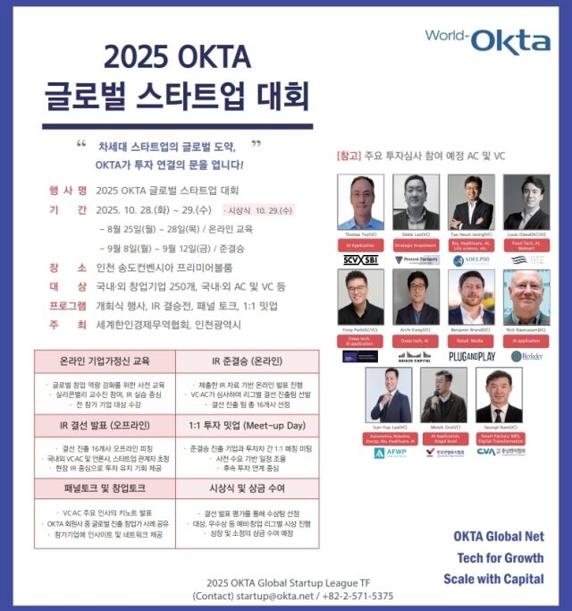 세계한인경제무역협회(월드 옥타)와 인천광역시가 오는 10월 28일부터 29일까지 이틀간 인천 송도컨벤시아에서 ‘2025 OKTA 글로벌 스타트업 대회’를 연다고 18일 밝혔다. ‘2025 OKTA 글로벌 스타트업 대회’ 포스터. /세계한인경제무역협회