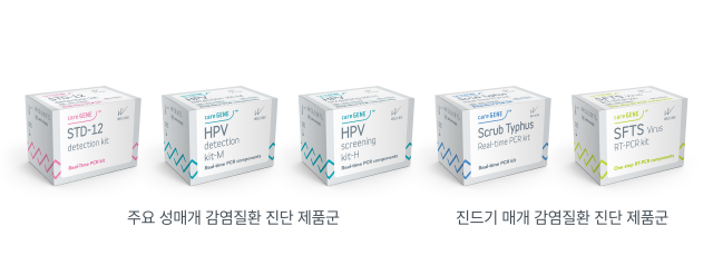 감염성 질환 분자진단시약. /웰스바이오