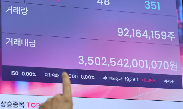 대체거래소 넥스트레이드의 시장점유율이 급격히 늘어났다./뉴시스