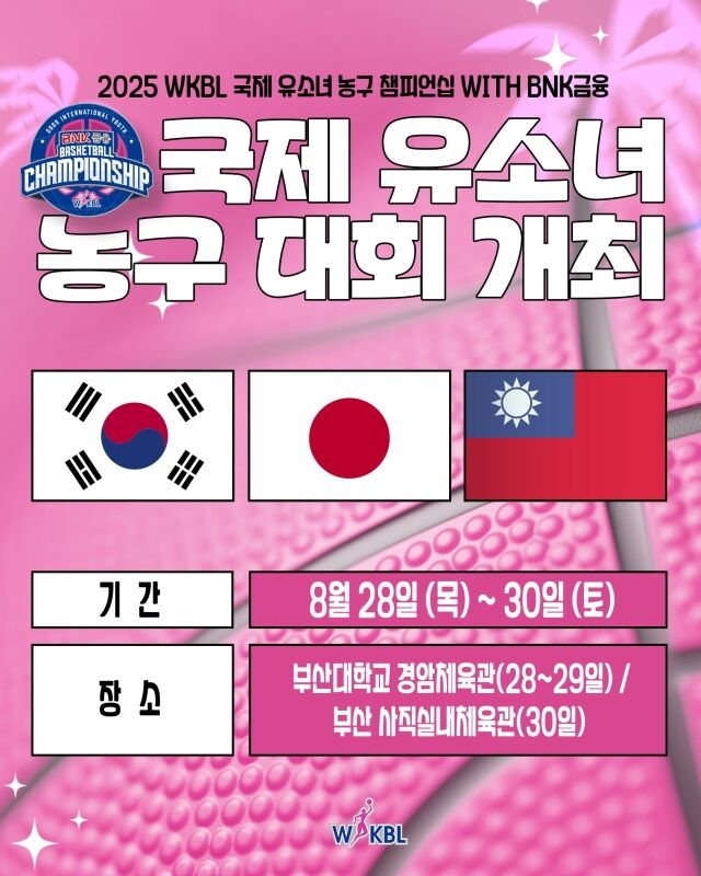 WKBL 유소녀 국제대회/WKBL