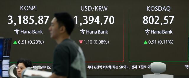 코스피가 전 거래일(3179.36)보다 6.51포인트(0.20%) 상승한 3185.87에 개장한 27일 오전 서울 중구 하나은행 딜링룸 전광판에 지수가 표시되고 있다./뉴시스