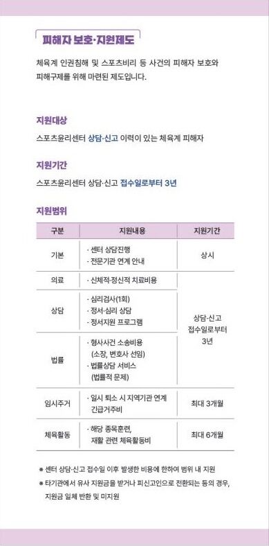피해자 지원 안내./스포츠윤리센터