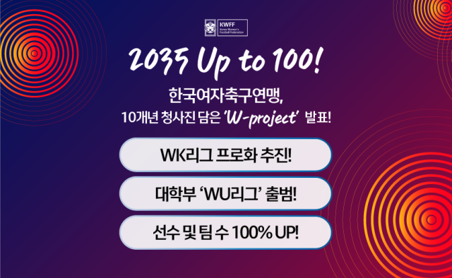 ‘W-Project’ 10개년 로드맵 제시./한국여자축구연맹
