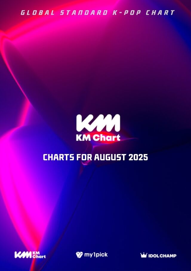 KM CHART