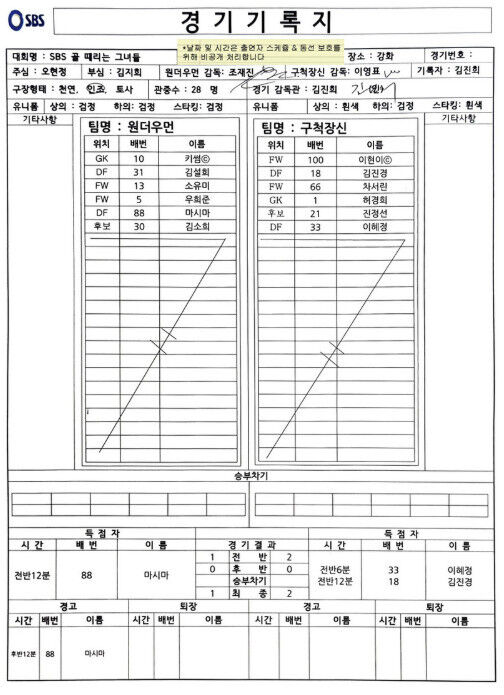 FC원더우먼 VS FC구척장신 경기 기록지 / SBS