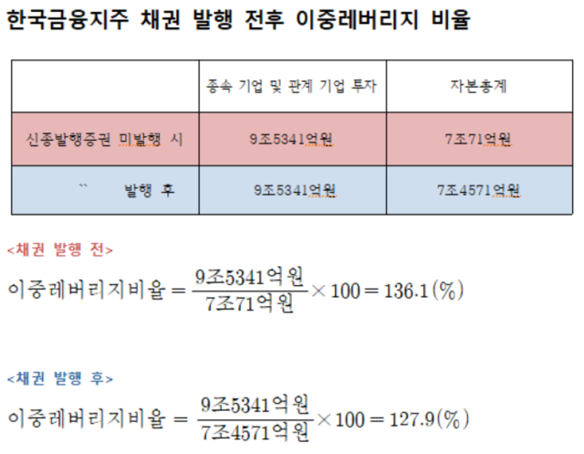 /최주연 기자