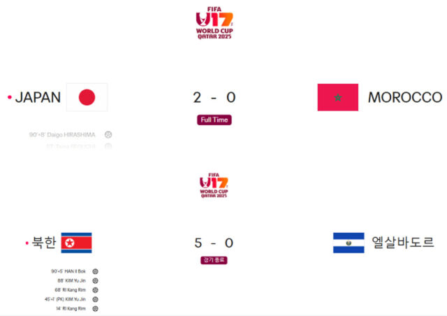 일본과 북한도 첫 경기를 승리로 장식했다. /FIFA 홈페이지 캡처