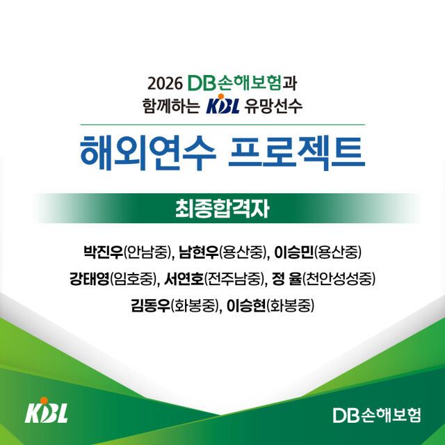 '2026 DB 손해보험과 함께하는 KBL 유망선수 해외연수 프로젝트' 최종 합격자 명단./KBL