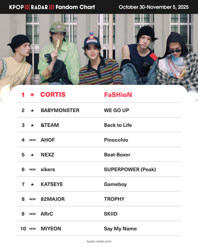 코르티스 / 스페이스오디티