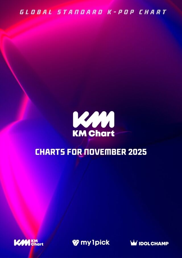 KM Chart