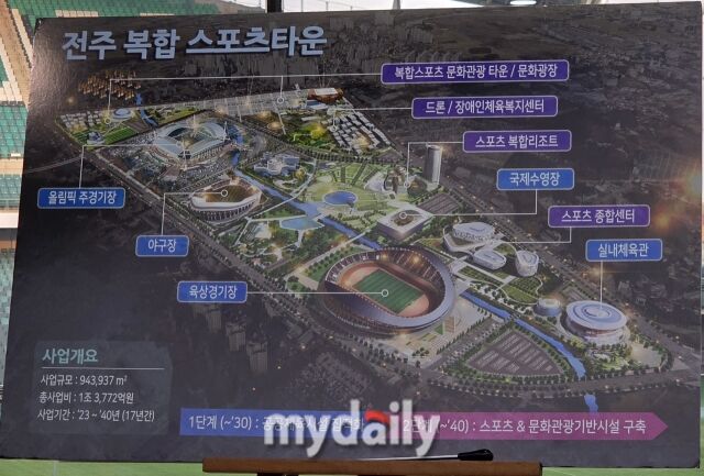 전주 복합 스포츠타운 조감도./전주=김건호 기자