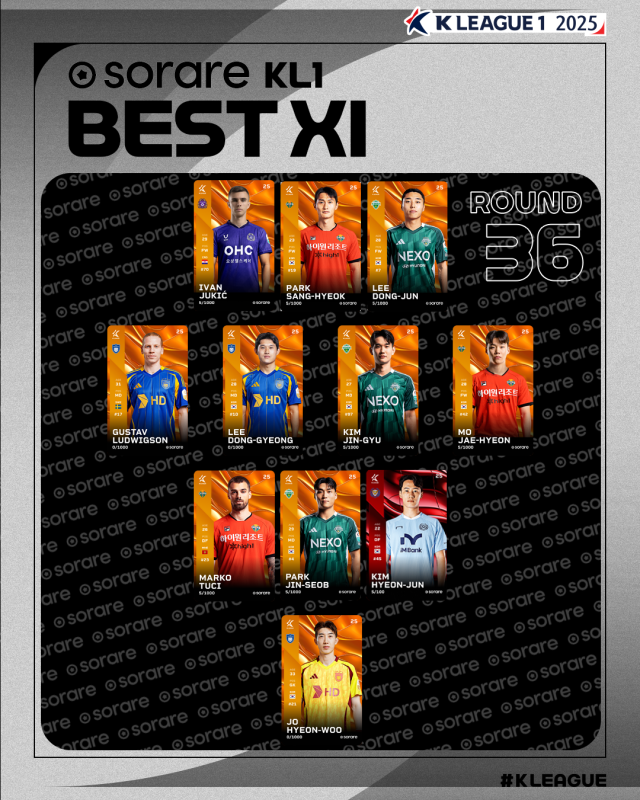 프로축구연맹 제공