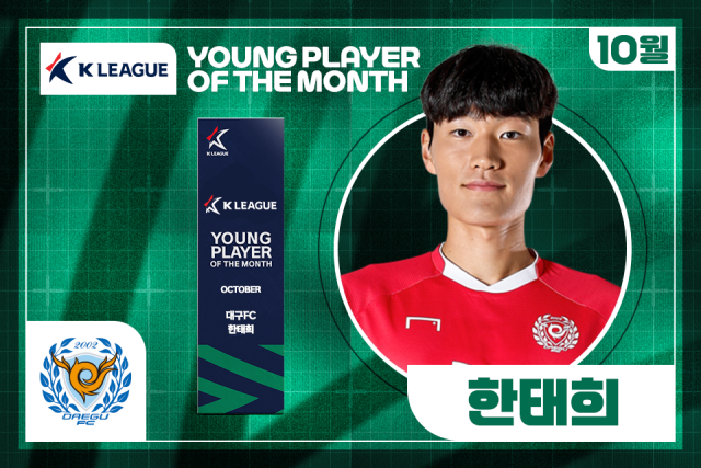 대구FC 한태희가 이달의 영플레이어상을 수상했다./프로축구연맹
