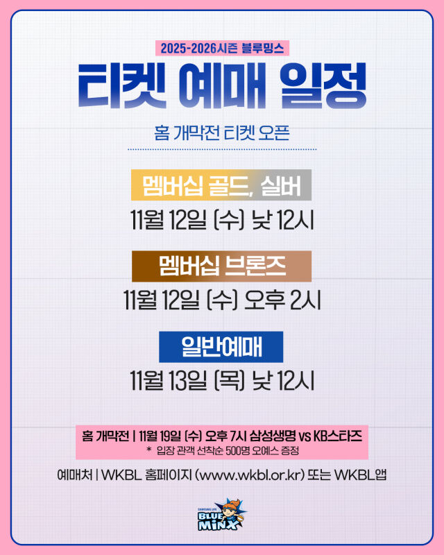 /용인 삼성생명