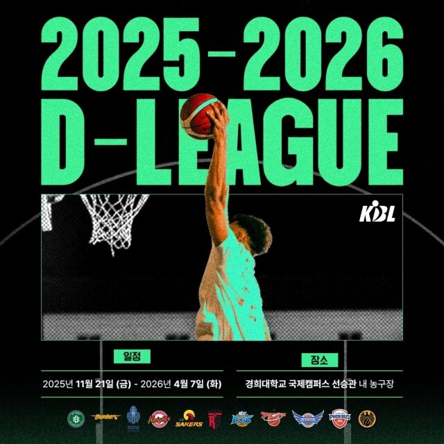 KBL D리그 개막/KBL