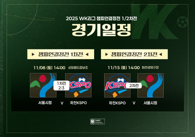 화천KSPO-서울시청의 2025 WK리그 챔피언결정전 2차전이 15일 벌어진다. /한국여자축구연맹 제공