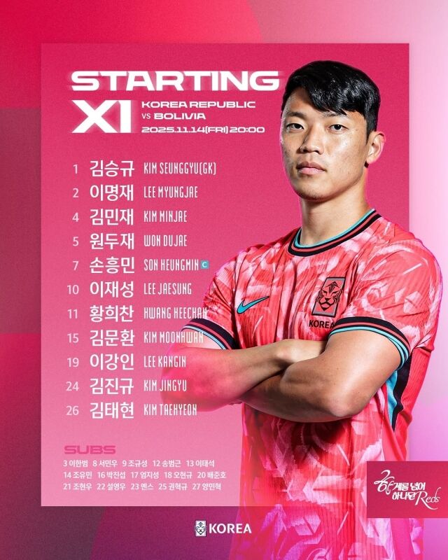 볼리비아전 대한민국 축구대표팀 선발 라인업./대한축구협회
