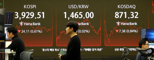 19일 오후 서울 중구 하나은행 딜링룸에서 딜러들이 업무를 하고 있다. 코스피는 전 거래일(3953.62)보다 24.11포인트(0.61%) 내린 3929.51에 장을 마쳤고 코스닥 지수는 전 거래일(878.70)보다 7.38포인트(0.84%) 하락한 871.32에 거래를 종료했다. 서울 외환시장에서 원·달러 환율은 전 거래일(1465.3원)보다 0.3원 오른 1465.6원에 주간 거래를 마감했다./뉴시스