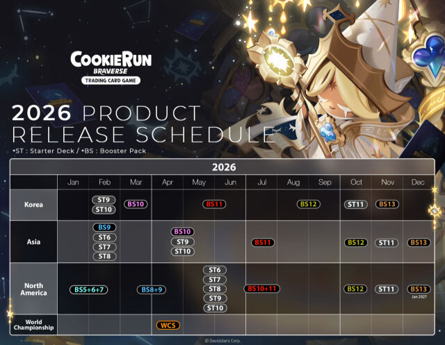 쿠키런 카드 게임, 2026년 글로벌 상품 로드맵. /데브시스터즈
