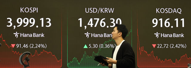 코스피가 전 거래일(4090.59)보다 91.46포인트(2.24%) 내린 3999.13에 장을 마친 16일 서울 중구 하나은행 딜링룸에 종가가 보이고 있다. 코스닥지수는 전 거래일(938.83)보다 22.72포인트(2.42%) 하락한 916.11에 거래를 종료, 서울 외환시장에서 원·달러 환율은 전 거래일(1471.0원)보다 6.0원 오른 1477.0원에 마감했다./뉴시스