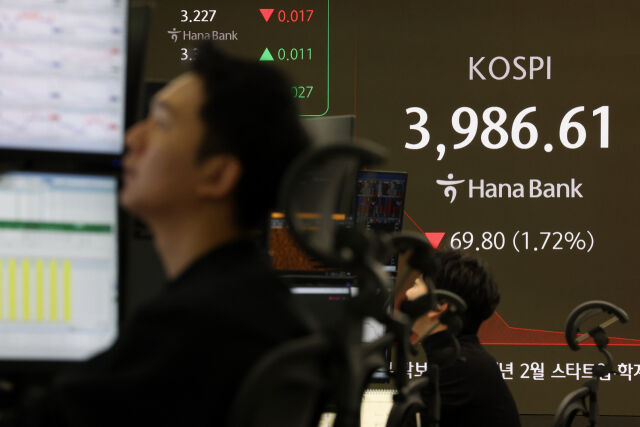 코스피는 전 거래일(4056.41)보다 66.81포인트(1.65%) 하락한 3989.60에 개장한 18일 오전 서울 중구 하나은행 딜링룸 전광판에 지수가 표시되고 있다. 코스닥 지수는 전 거래일(911.07)보다 11.77포인트(1.29%) 내린 899.30에 거래를 시작했다. 원·달러 환율은 전 거래일 주간거래 종가(1479.8원)보다 2.5원 내린 1477.3원에 출발했다./뉴시스